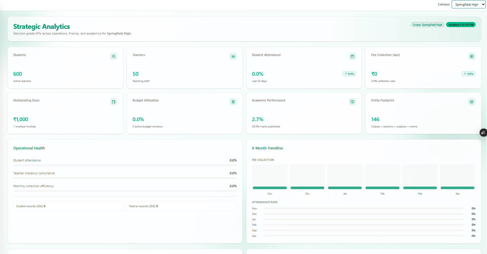 VyasNex dashboard screenshot